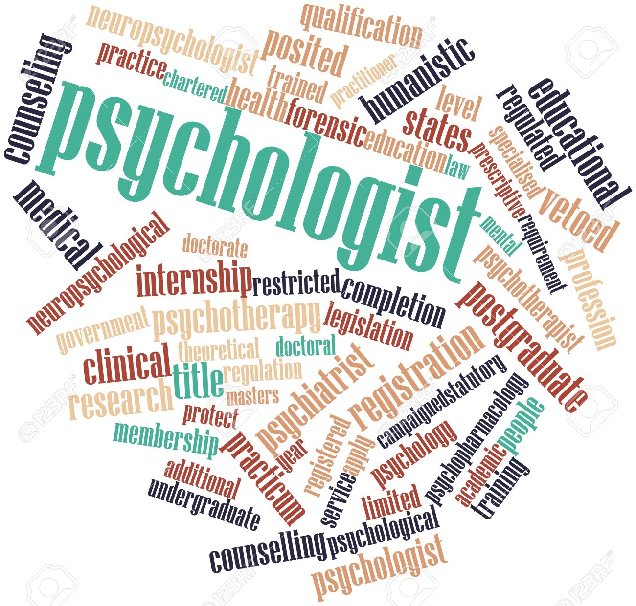 Psychologist-in-Bhopal