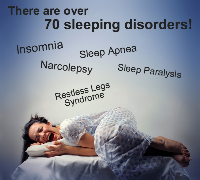 Sleeping-disorder
